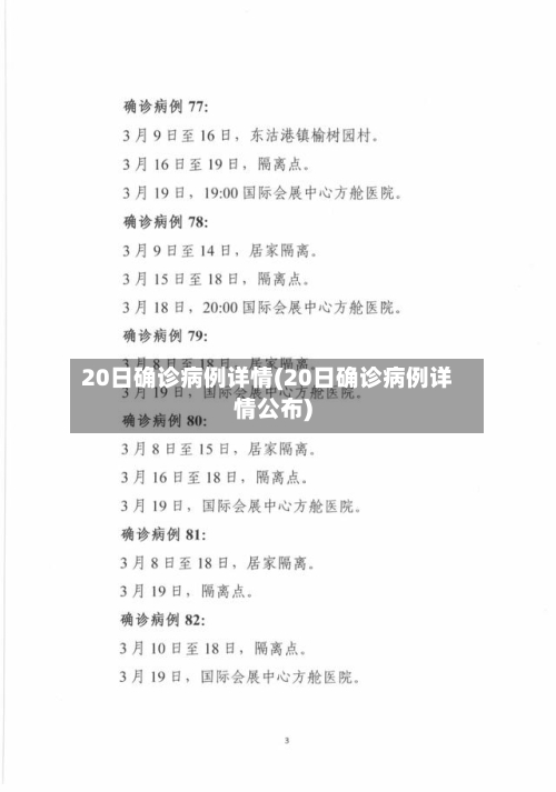 20日确诊病例详情(20日确诊病例详情公布)-第2张图片