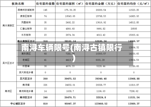 南浔车辆限号(南浔古镇限行)-第2张图片