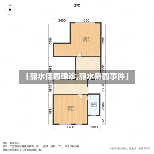 【丽水佳园确诊,丽水嘉园事件】-第2张图片