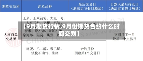 【9月期货行情,9月份期货合约什么时间交割】-第2张图片