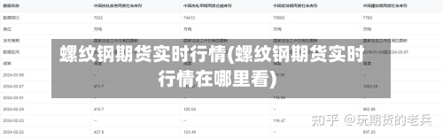 螺纹钢期货实时行情(螺纹钢期货实时行情在哪里看)