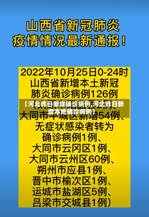 【河北昨日新增确诊病例,河北昨日新增本地确诊病例】-第3张图片