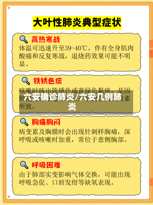 六安确诊肺炎/六安几例肺炎-第3张图片