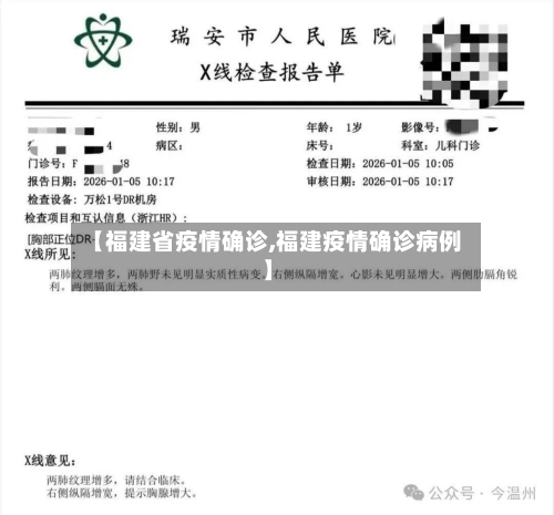 【福建省疫情确诊,福建疫情确诊病例】-第1张图片