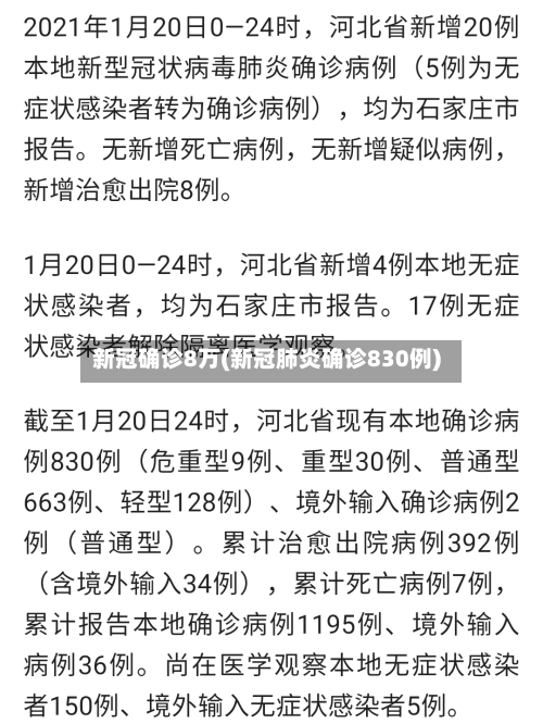 新冠确诊8万(新冠肺炎确诊830例)