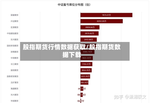 股指期货行情数据获取/股指期货数据下载