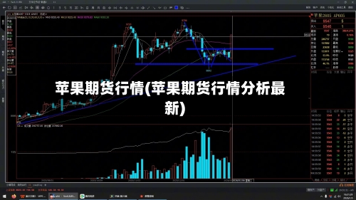 苹果期货行情(苹果期货行情分析最新)