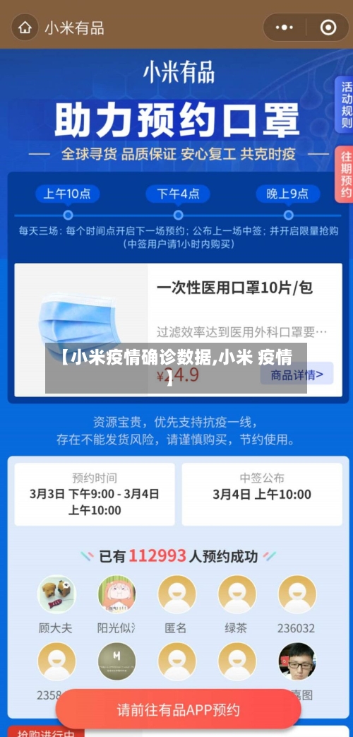 【小米疫情确诊数据,小米 疫情】