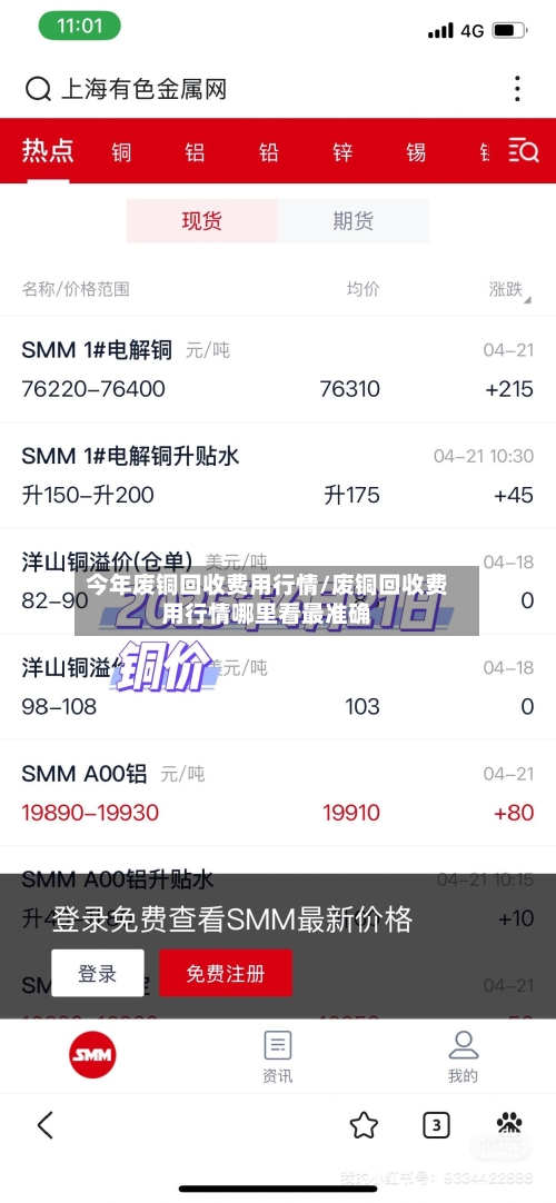 今年废铜回收费用行情/废铜回收费用行情哪里看最准确