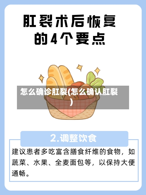 怎么确诊肛裂(怎么确认肛裂)-第2张图片