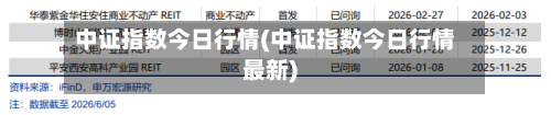中证指数今日行情(中证指数今日行情最新)