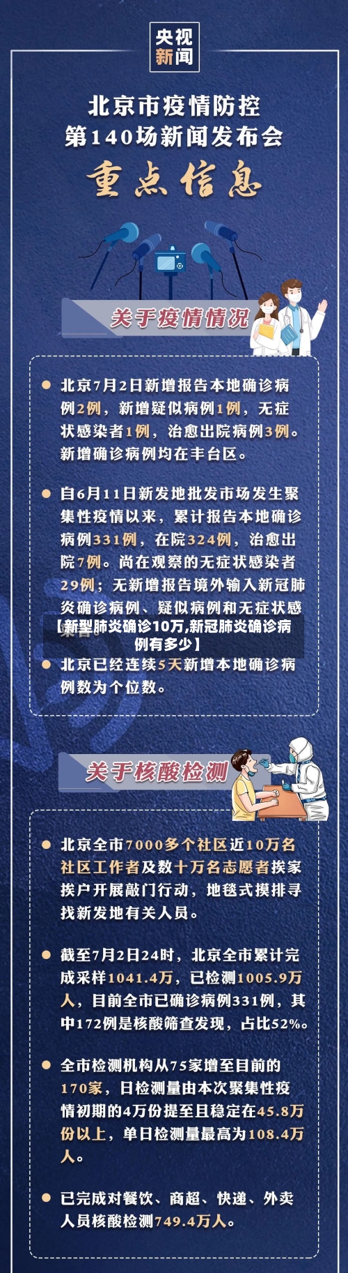 【新型肺炎确诊10万,新冠肺炎确诊病例有多少】