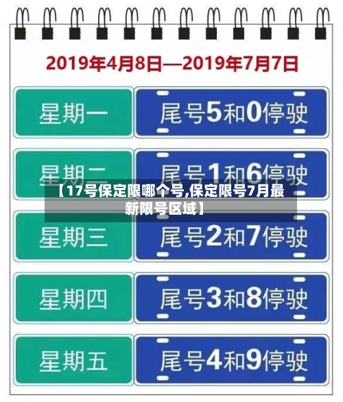 【17号保定限哪个号,保定限号7月最新限号区域】-第2张图片