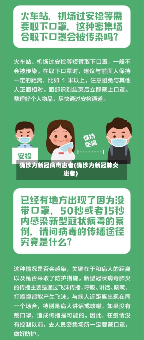 确诊为新冠病毒患者(确诊为新冠肺炎患者)