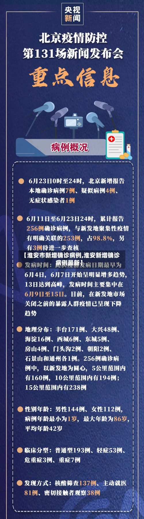 【淮安市新增确诊病例,淮安新增确诊病例最新】