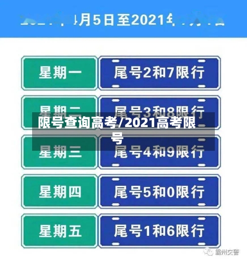 限号查询高考/2021高考限号