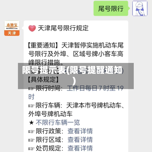 限号提示表(限号提醒通知)