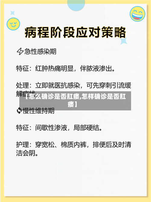 【怎么确诊是否肛瘘,怎样确诊是否肛瘘】-第2张图片