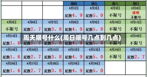 周天限号什么(周日限号几点到几点)-第2张图片