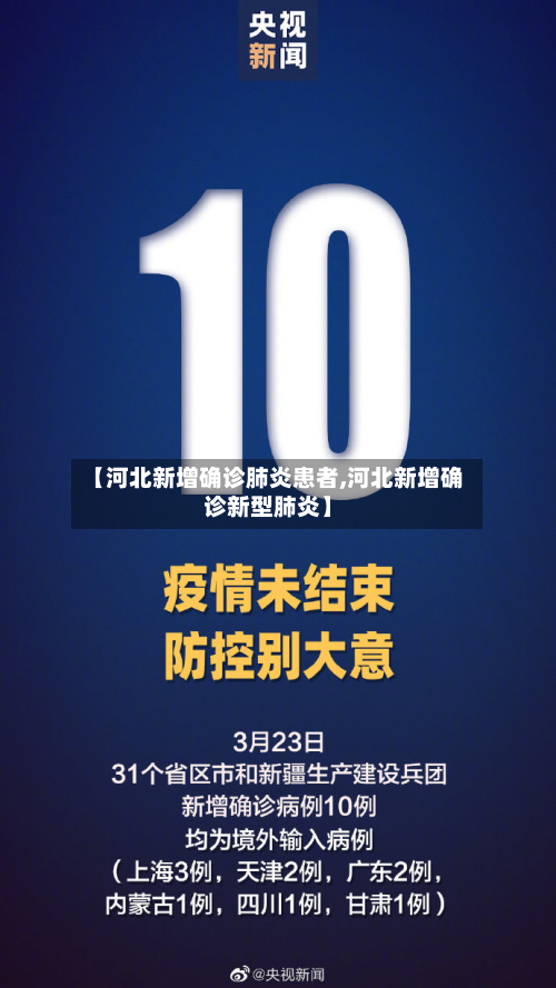 【河北新增确诊肺炎患者,河北新增确诊新型肺炎】