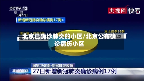 北京已确诊肺炎的小区/北京公布确诊病历小区-第3张图片