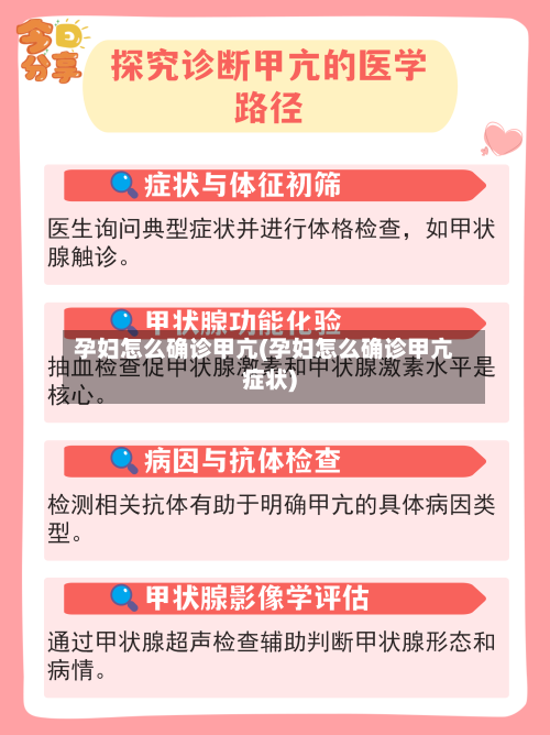 孕妇怎么确诊甲亢(孕妇怎么确诊甲亢症状)