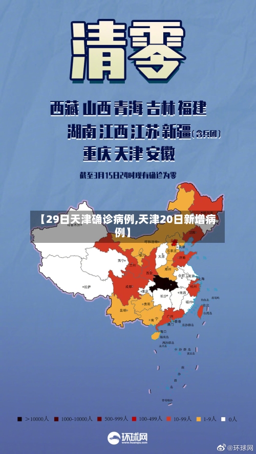 【29日天津确诊病例,天津20日新增病例】-第2张图片