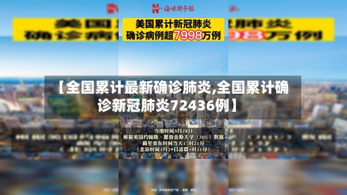 【全国累计最新确诊肺炎,全国累计确诊新冠肺炎72436例】-第2张图片