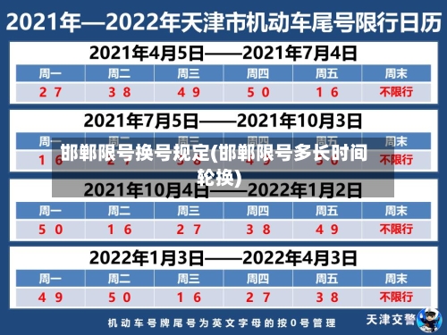 邯郸限号换号规定(邯郸限号多长时间轮换)