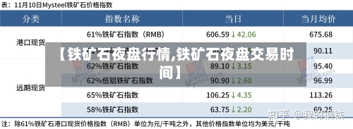【铁矿石夜盘行情,铁矿石夜盘交易时间】-第3张图片