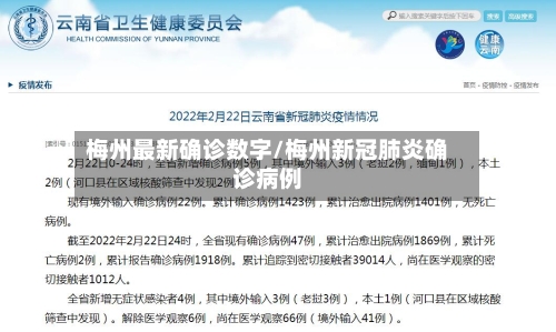 梅州最新确诊数字/梅州新冠肺炎确诊病例-第1张图片