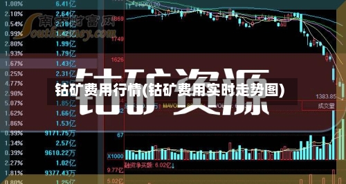 钴矿费用行情(钴矿费用实时走势图)-第2张图片