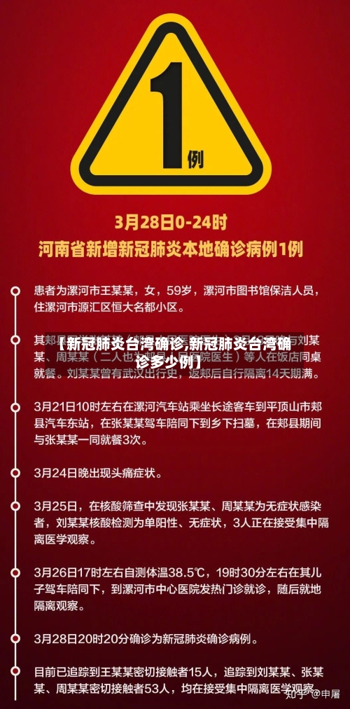 【新冠肺炎台湾确诊,新冠肺炎台湾确诊多少例】