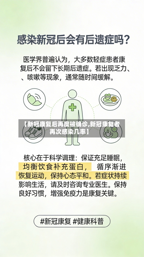 【新冠康复后再度被确诊,新冠康复者再次感染几率】-第1张图片