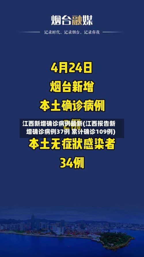 江西新增确诊病例最新(江西报告新增确诊病例37例 累计确诊109例)