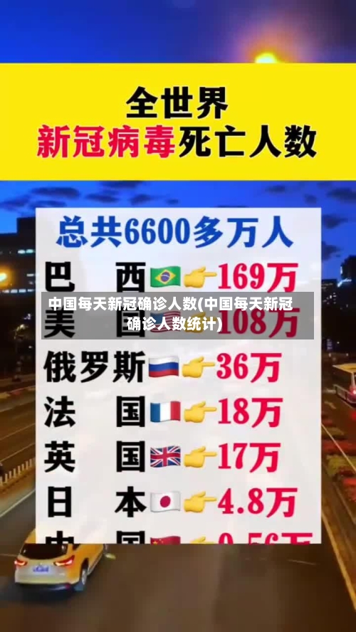 中国每天新冠确诊人数(中国每天新冠确诊人数统计)-第2张图片