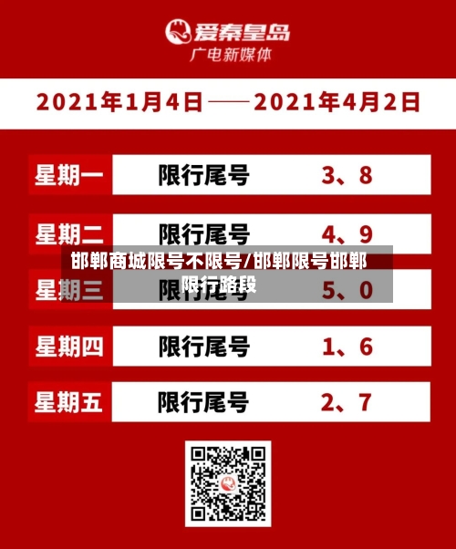 邯郸商城限号不限号/邯郸限号邯郸限行路段