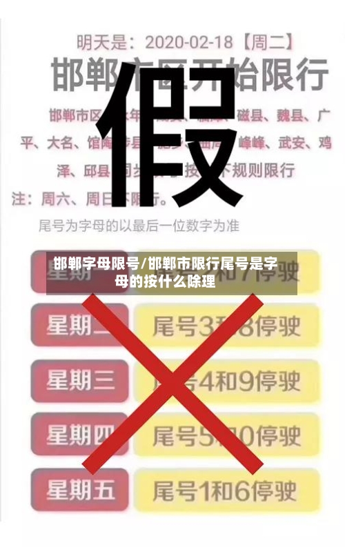 邯郸字母限号/邯郸市限行尾号是字母的按什么除理-第2张图片