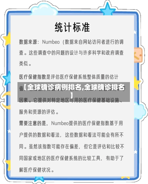 【全球确诊病例排名,全球确诊排名】-第2张图片