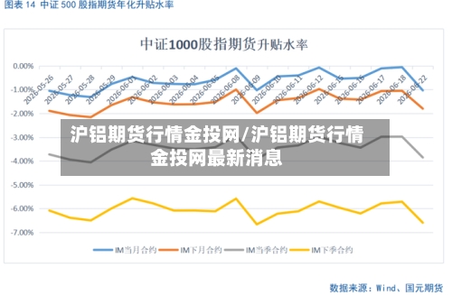 沪铝期货行情金投网/沪铝期货行情金投网最新消息