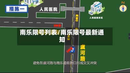 南乐限号列表/南乐限号最新通知-第1张图片