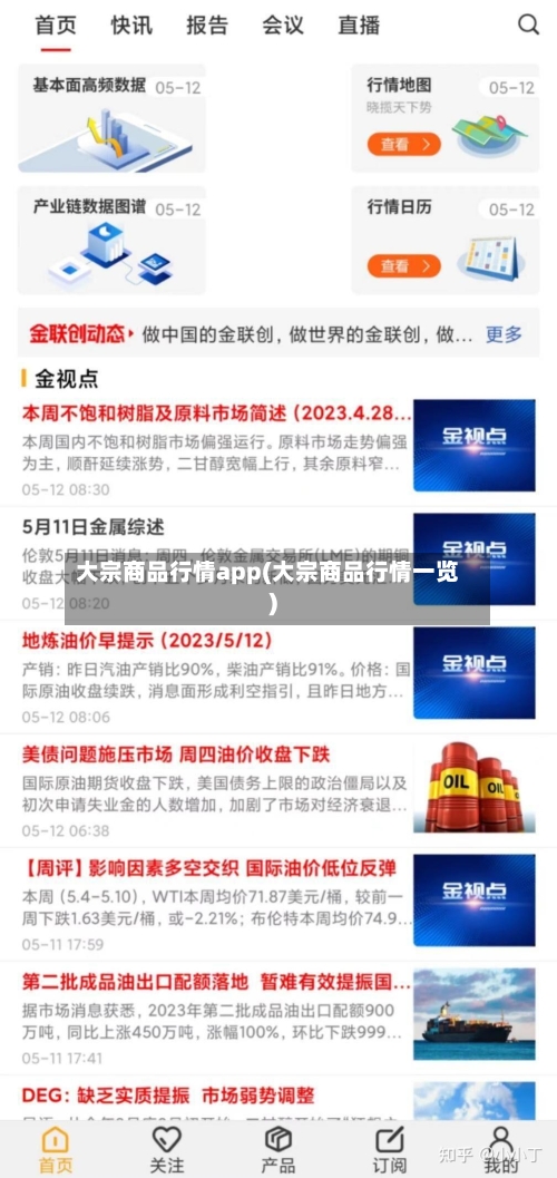大宗商品行情app(大宗商品行情一览)-第1张图片