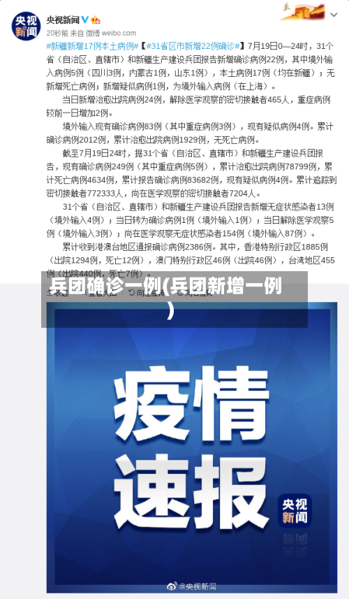 兵团确诊一例(兵团新增一例)-第1张图片
