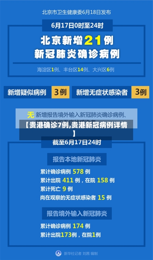 【贵港确诊7例,贵港新冠病例详情】-第1张图片