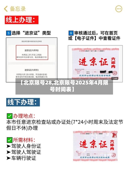 【北京限号28,北京限号2025年4月限号时间表】-第1张图片