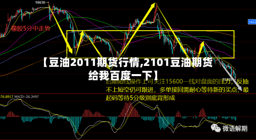 【豆油2011期货行情,2101豆油期货给我百度一下】-第3张图片