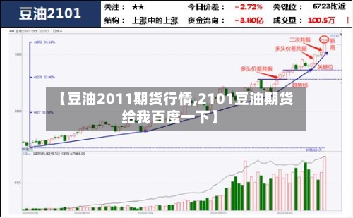 【豆油2011期货行情,2101豆油期货给我百度一下】-第2张图片