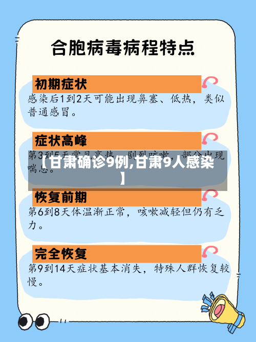 【甘肃确诊9例,甘肃9人感染】-第1张图片