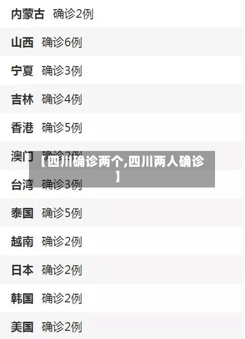 【四川确诊两个,四川两人确诊】-第2张图片