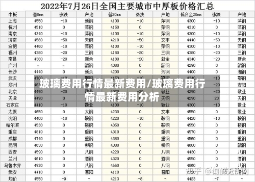 玻璃费用行情最新费用/玻璃费用行情最新费用分析-第1张图片